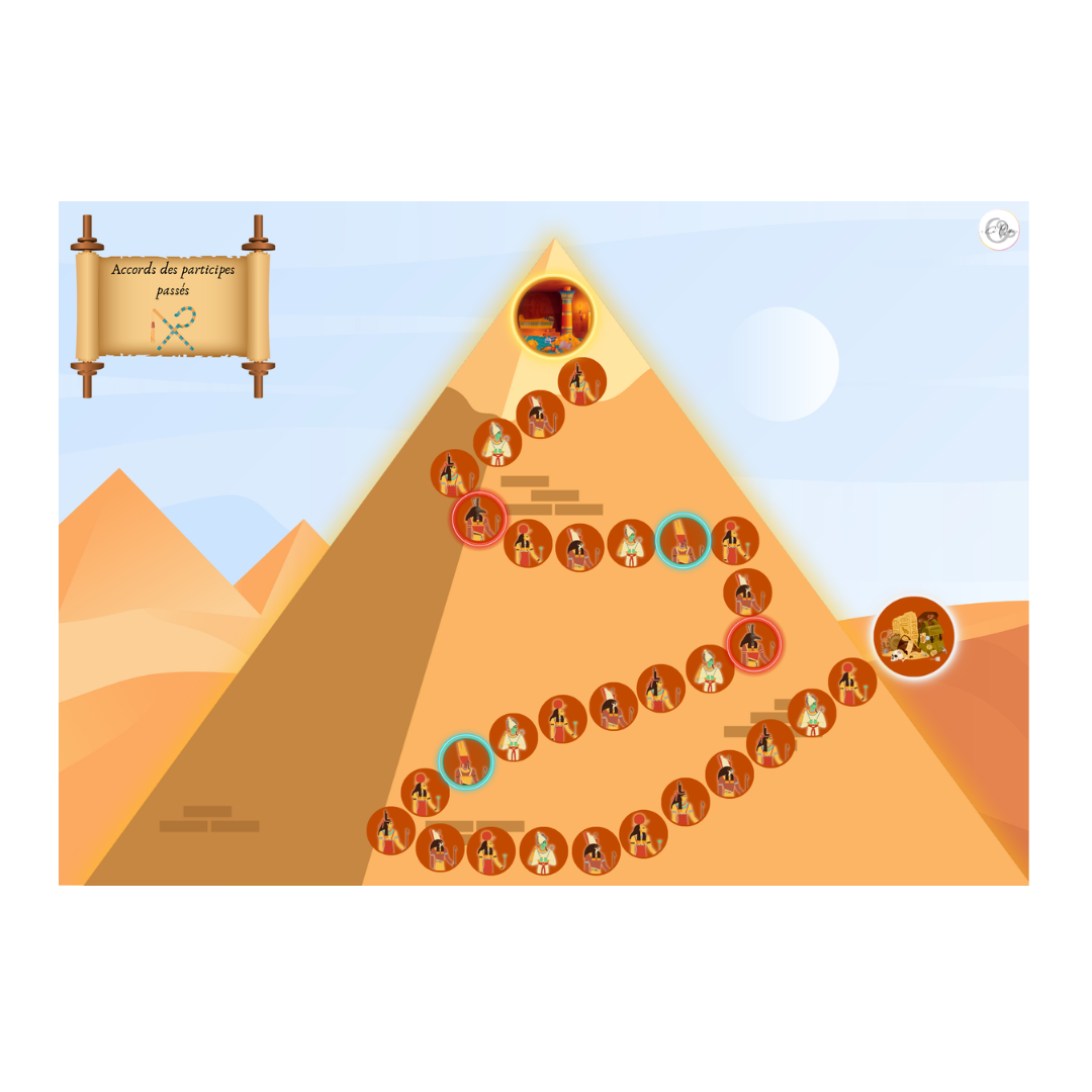 Le trésor des pharaons