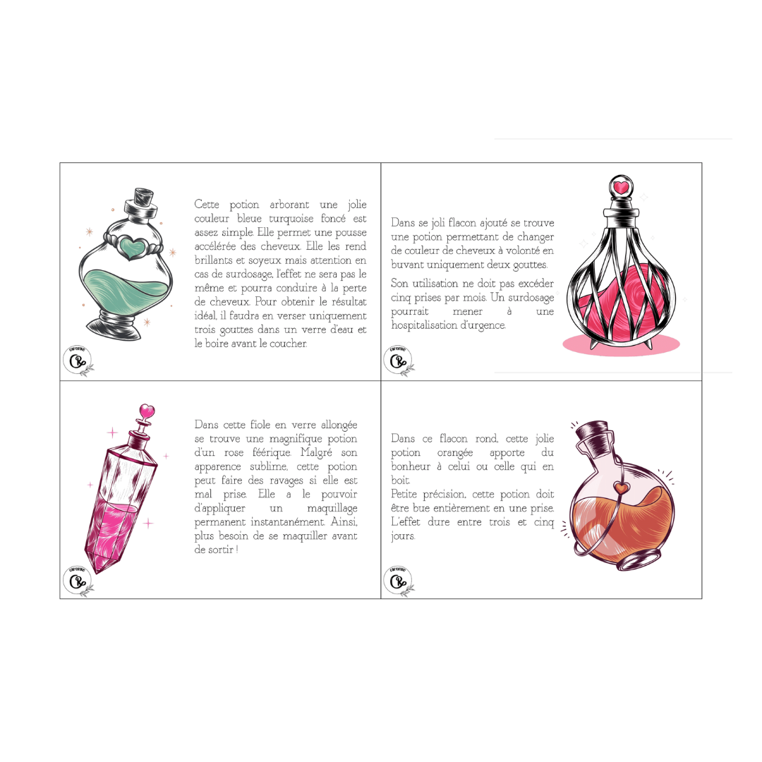 Qui a bu la potion ?