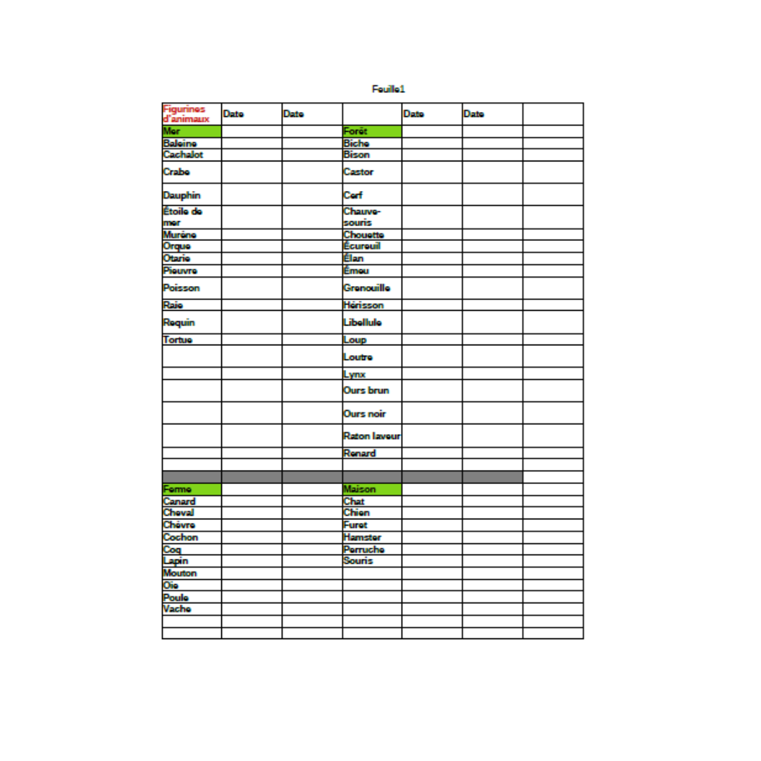 Animal lexicon acquisition tracking table