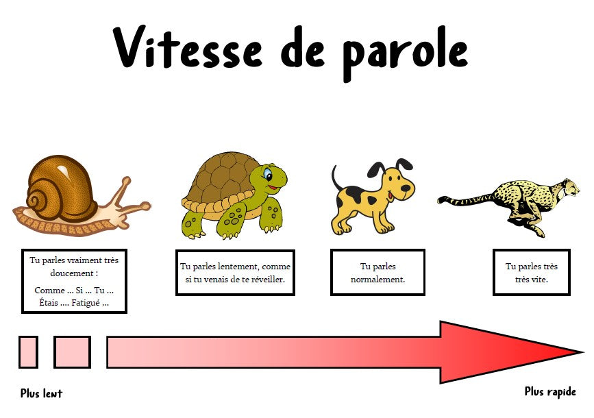 Tactic - Parole Rapide, Gioco Da Tavolo Di Parole Veloce E Divertente Per Famiglie E Amici, Compact E Portatile, Prodotto In UE