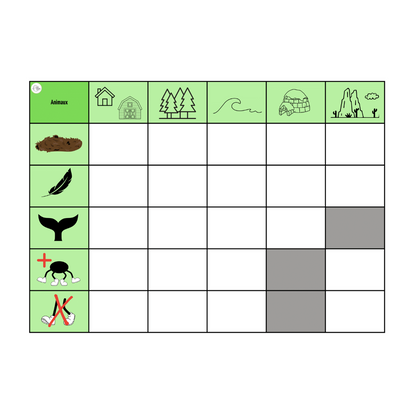 Tableaux logiques pour les petits