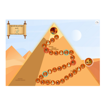 Le trésor des pharaons