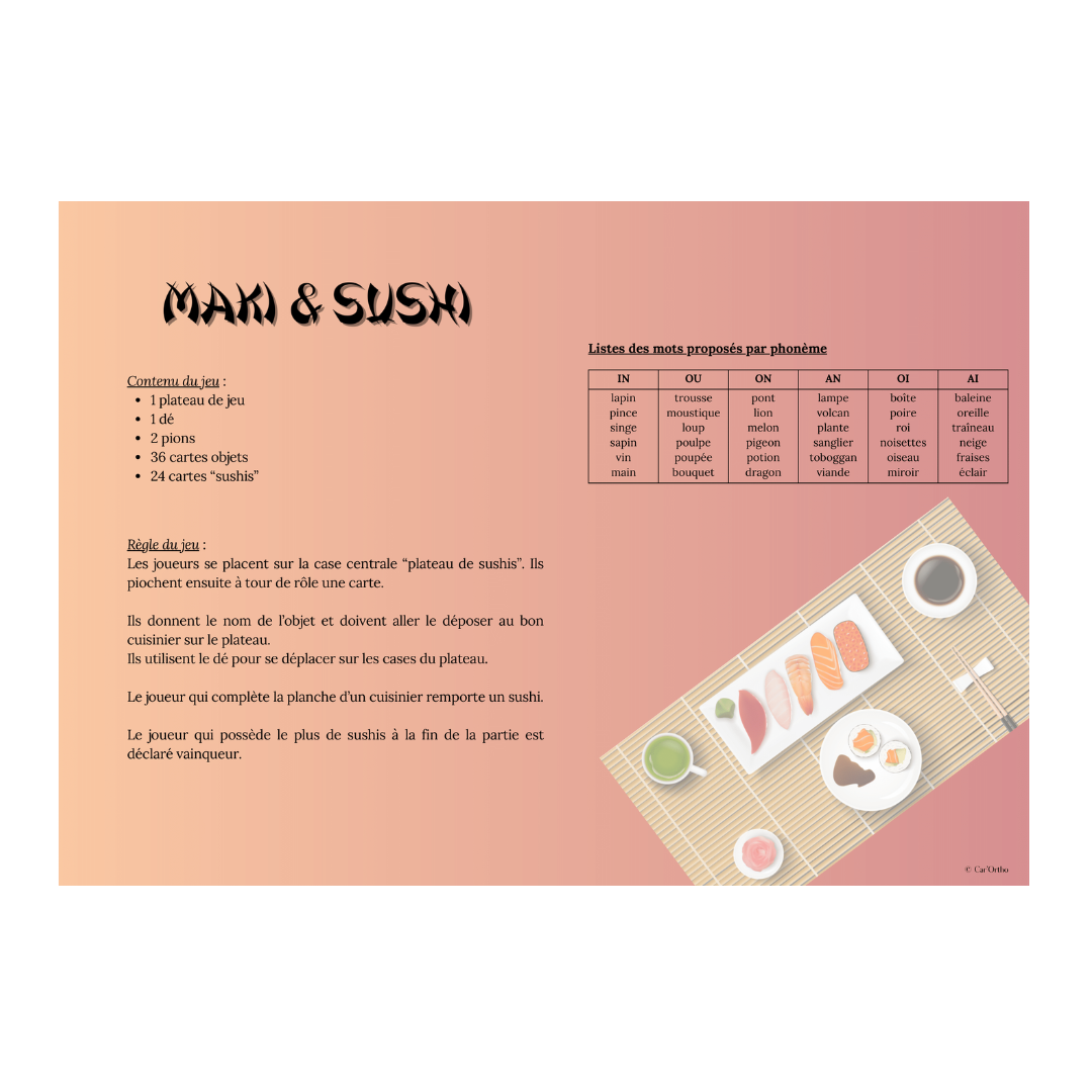 Maki & Sushi Digrammes