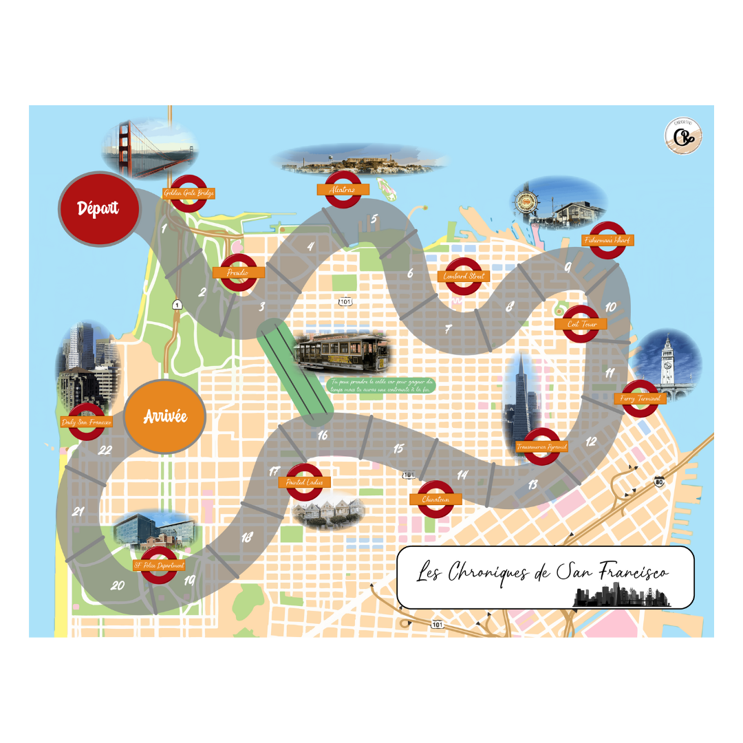 The Chronicles of San Francisco