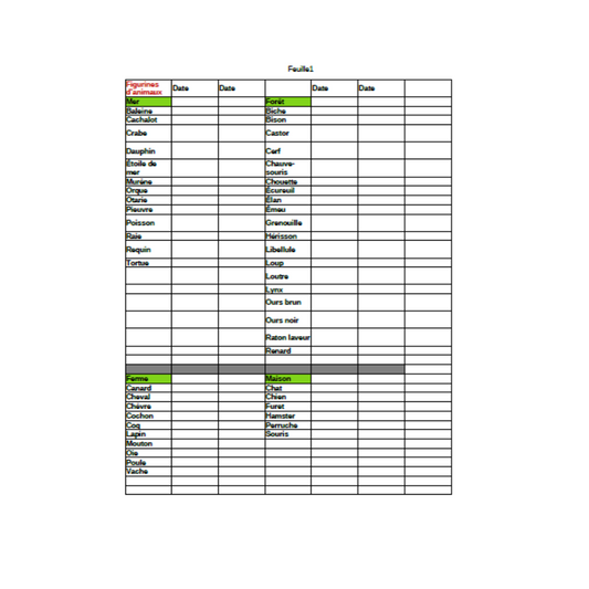 Animal lexicon acquisition tracking table