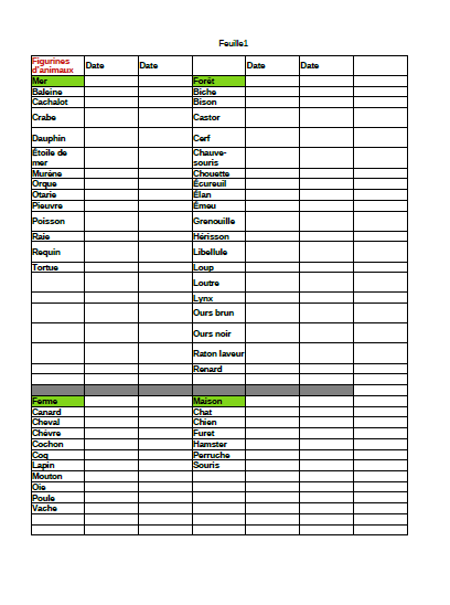 Animal lexicon acquisition tracking table